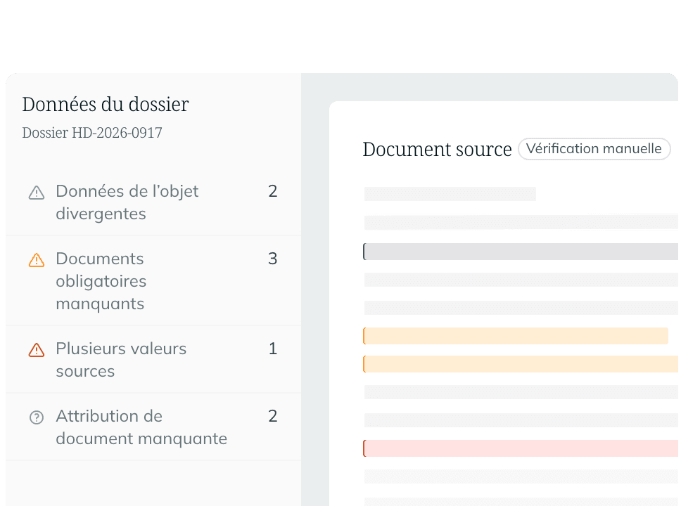 Données du dossier avec points signalés (données de l’objet divergentes, documents obligatoires manquants, plusieurs valeurs sources, attribution de document manquante) à côté du document source pour vérification manuelle.