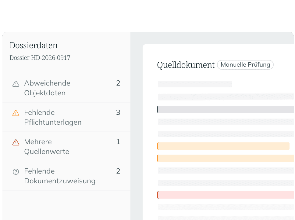 Dossierdaten mit markierten Punkten (abweichende Objektdaten, fehlende Pflichtunterlagen, mehrere Quellenwerte, fehlende Dokumentzuweisung) neben dem Quelldokument zur manuellen Prüfung.