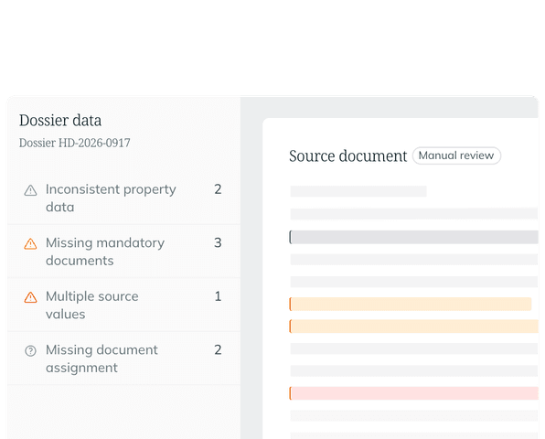 Dossier data with flagged items (inconsistent property data, missing mandatory documents, multiple source values, missing document assignment) next to the source document for manual review.