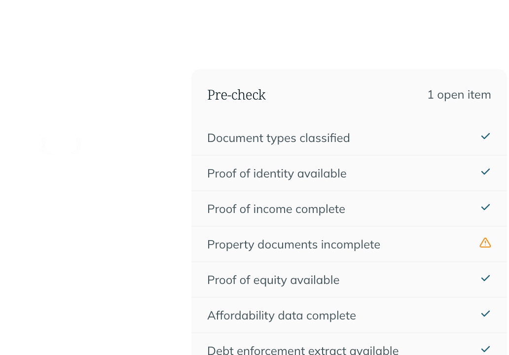 Pre-check with one open item: document types and proof of identity, income and equity have been checked; the property documents are flagged as incomplete.