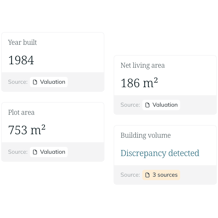 Extracted property data with source: year of construction 1984, net living area 186 m², plot area 753 m²; a discrepancy between three sources has been detected for the building volume.