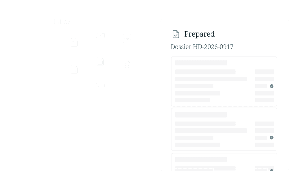 Incoming files such as e-mails, images and spreadsheets are merged into a prepared dossier HD-2026-0917.