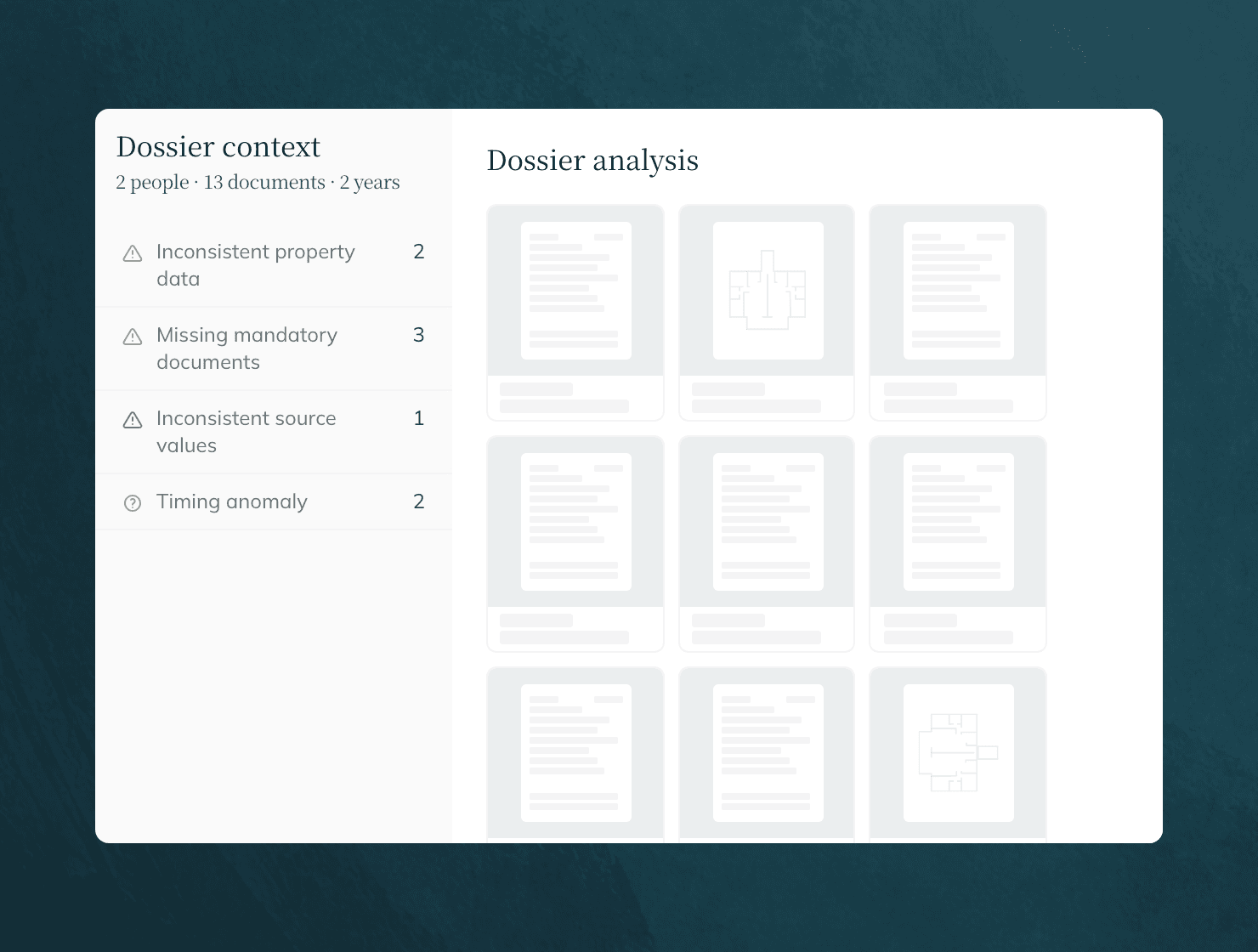 Dossier analysis in full context: divergent property data, missing mandatory documents, divergent source values and a timing anomaly.