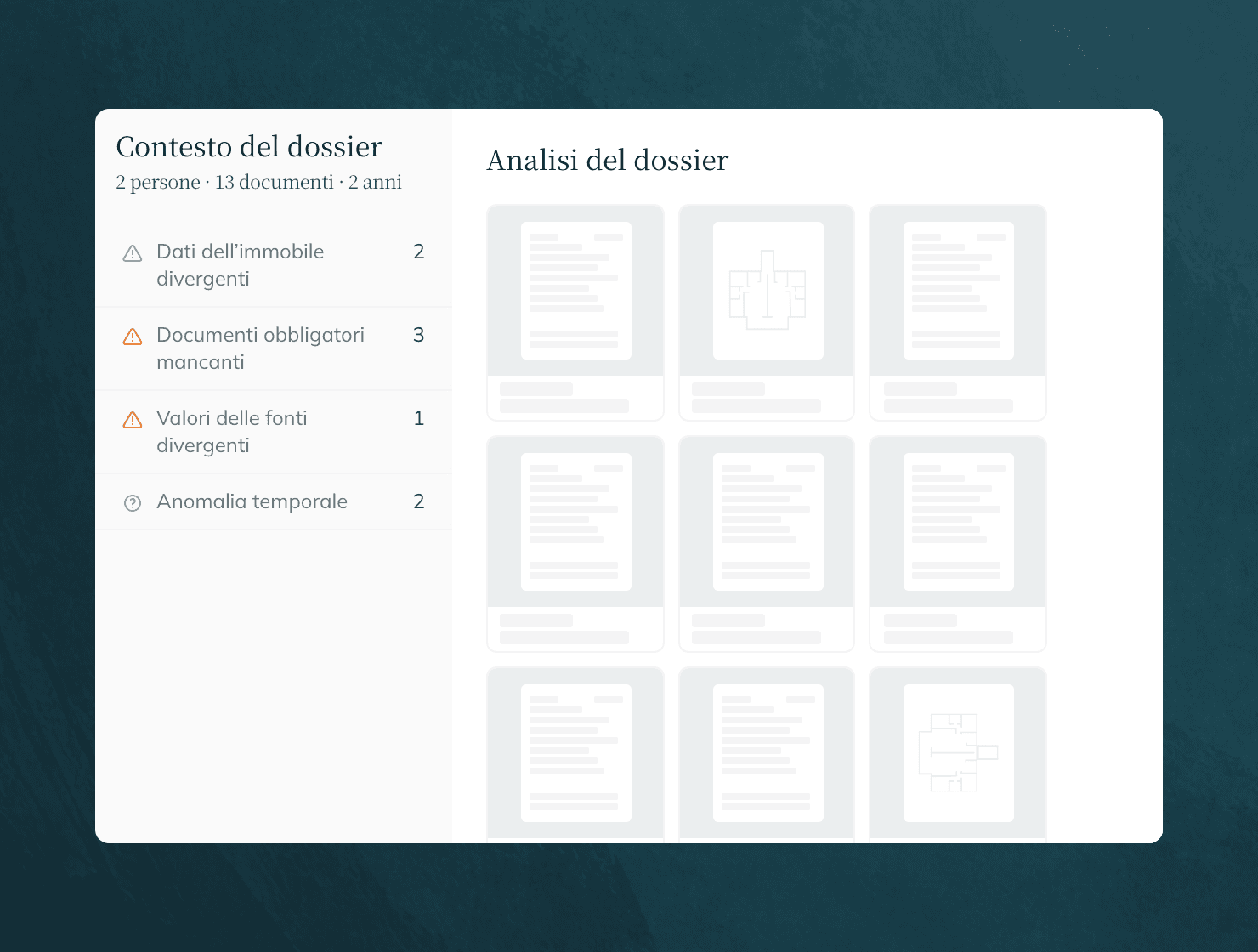 Analisi del dossier nel contesto complessivo: dati dell’immobile divergenti, documenti obbligatori mancanti, valori delle fonti divergenti e un’anomalia temporale.