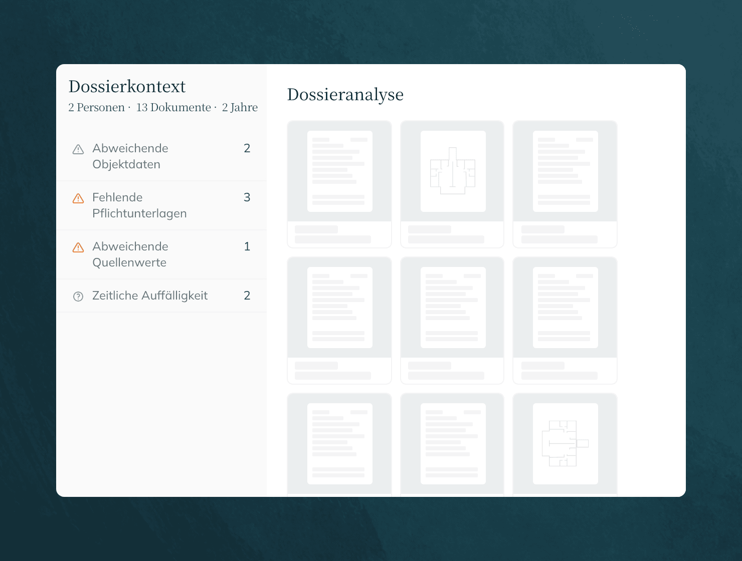 Dossieranalyse im Gesamtkontext: abweichende Objektdaten, fehlende Pflichtunterlagen, abweichende Quellenwerte und eine zeitliche Auffälligkeit.