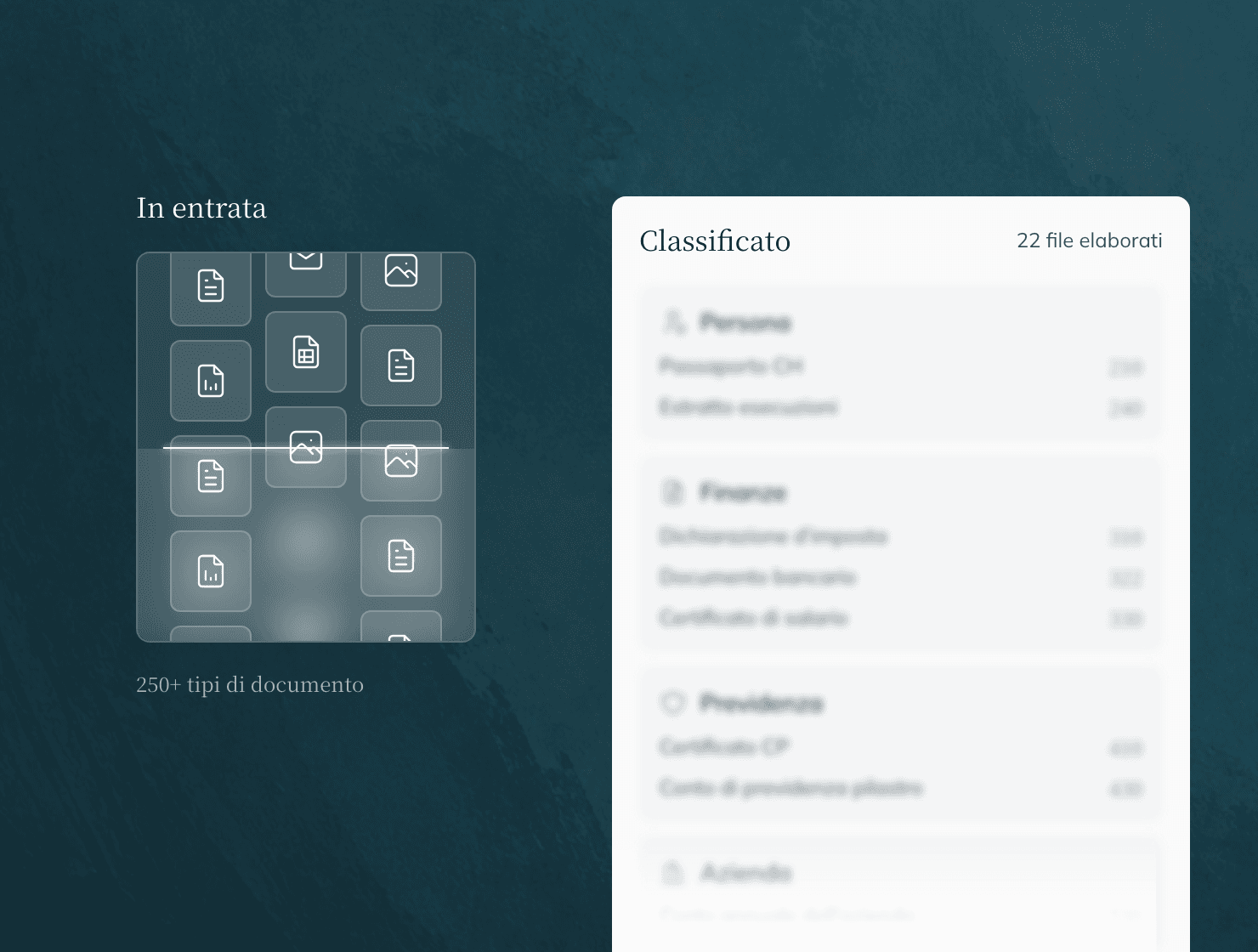 Documenti classificati: 22 file elaborati, raggruppati per persona, finanze, previdenza, azienda e immobile.