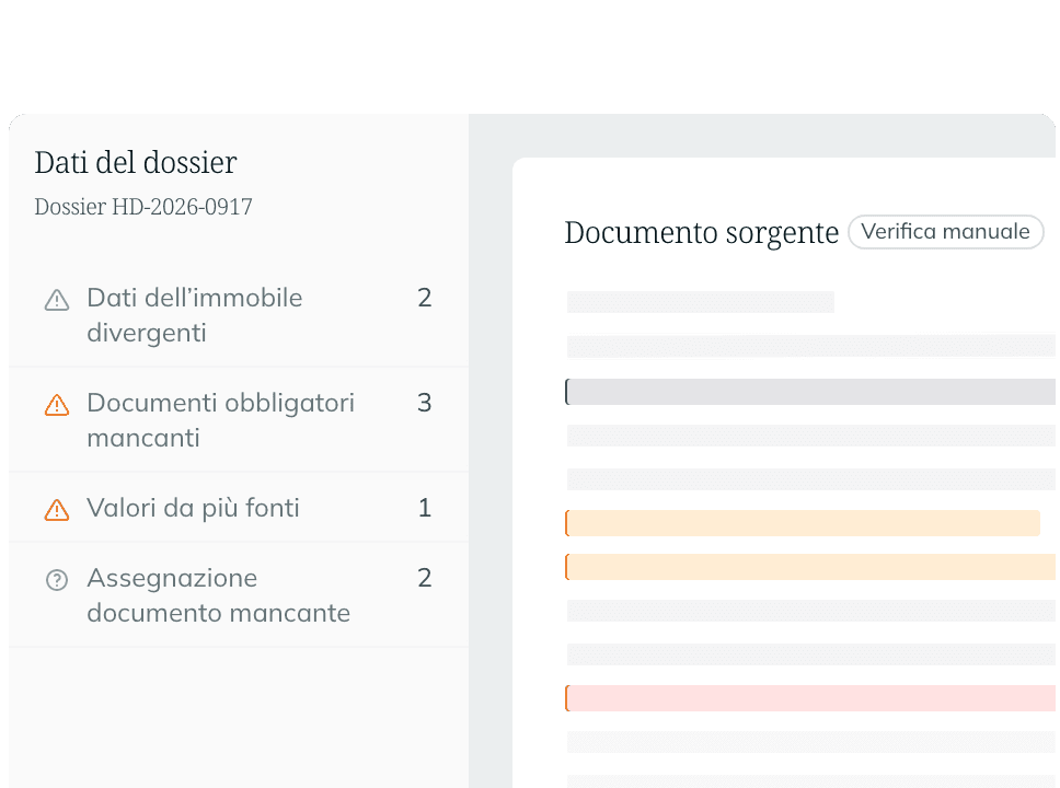 Dati del dossier con punti segnalati (dati dell’immobile divergenti, documenti obbligatori mancanti, valori provenienti da più fonti, assegnazione del documento mancante) accanto al documento sorgente per la verifica manuale.
