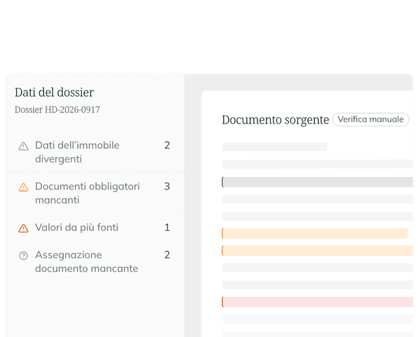 Dati del dossier con punti segnalati (dati dell’immobile divergenti, documenti obbligatori mancanti, valori provenienti da più fonti, assegnazione del documento mancante) accanto al documento sorgente per la verifica manuale.