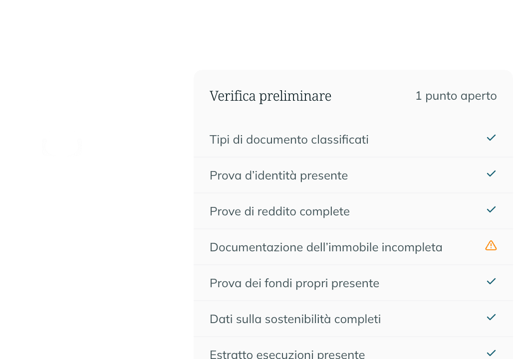Verifica preliminare con un punto aperto: tipi di documento, prove d’identità, di reddito e di fondi propri sono verificati, la documentazione dell’immobile è segnalata come incompleta.
