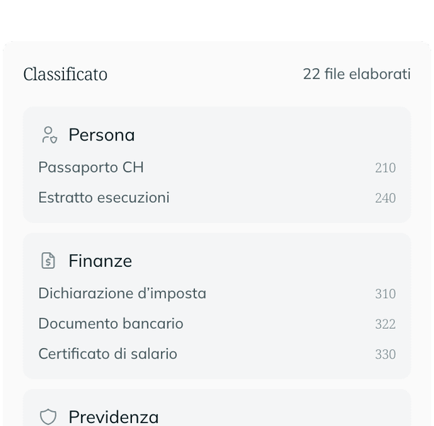 Classificato, 22 file elaborati: passaporto CH ed estratto esecuzioni sotto Persona, dichiarazione d’imposta, documento bancario e certificato di salario sotto Finanze, certificato CP sotto Previdenza.
